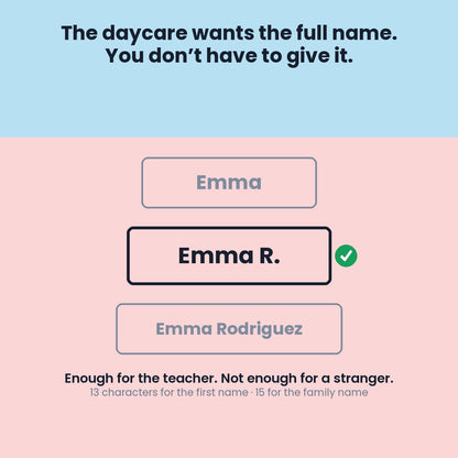 Three levels of name: first name, first name and initial, or full name